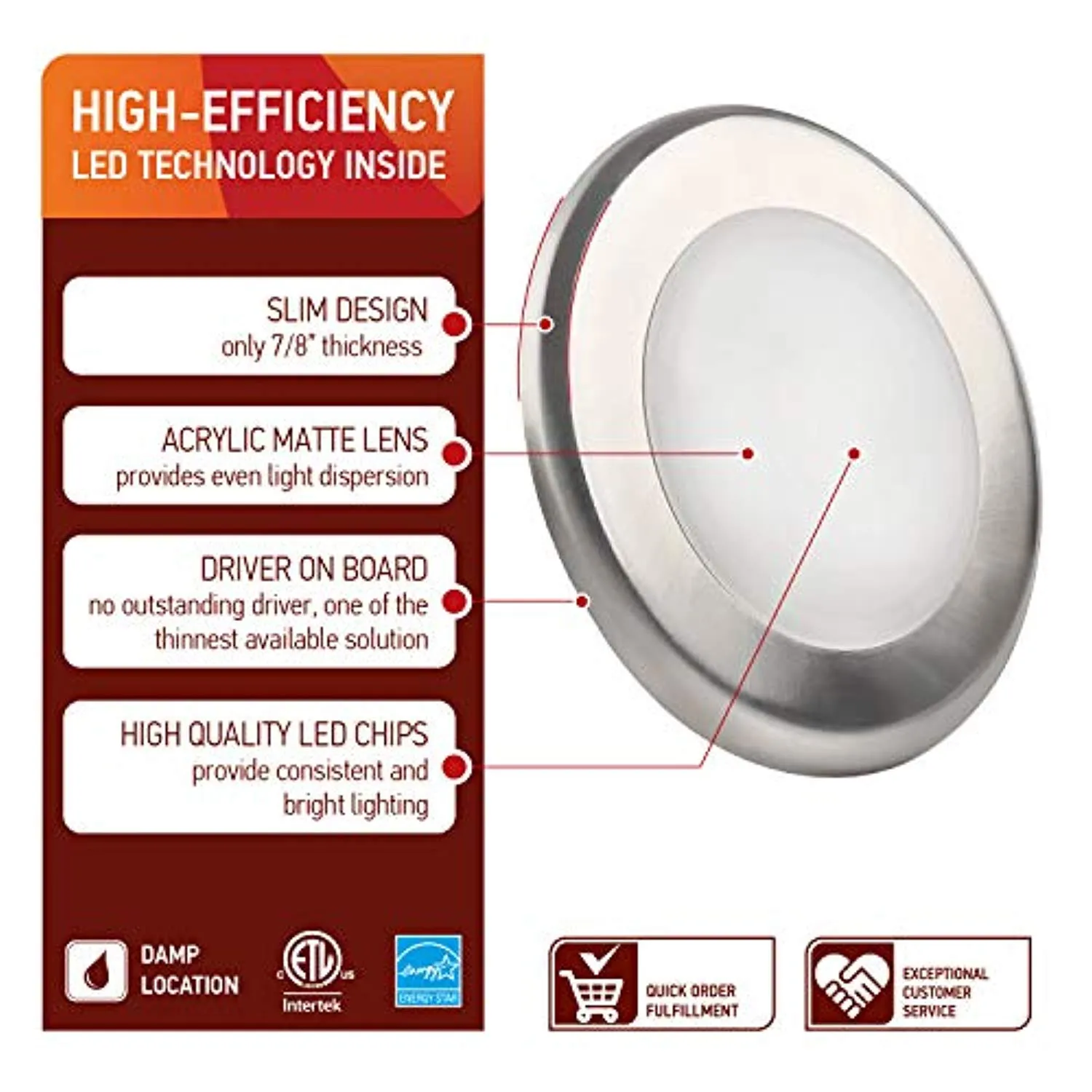 4 Inch LED Ceiling Light-Dimmable W/Junction Box -12 Pack