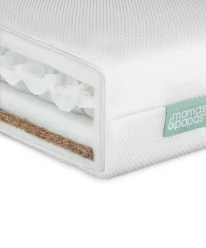 Premium Dual Core Cotbed Mattress