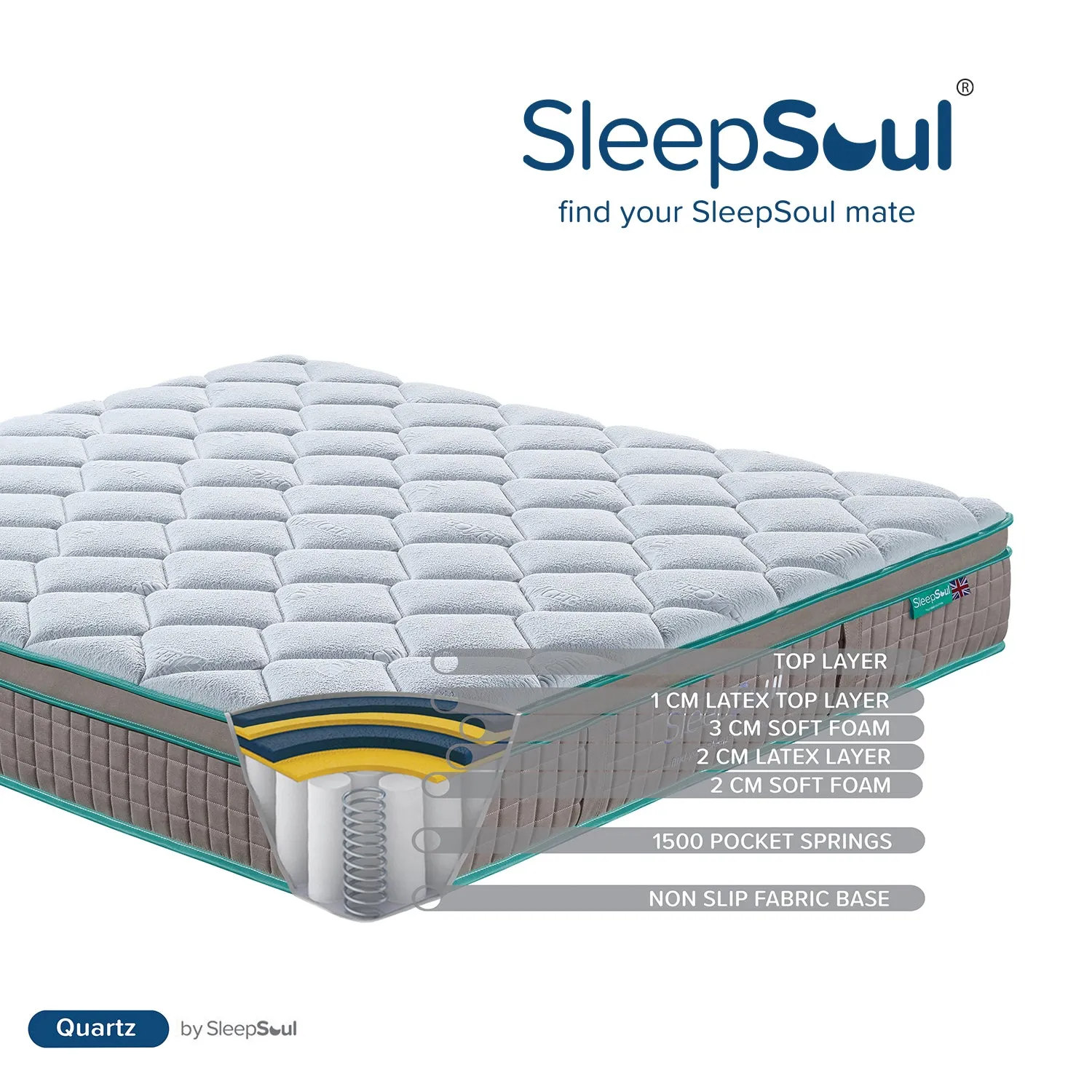 SleepSoul Quartz 1500 Pocket Sprung Mattress 150X200