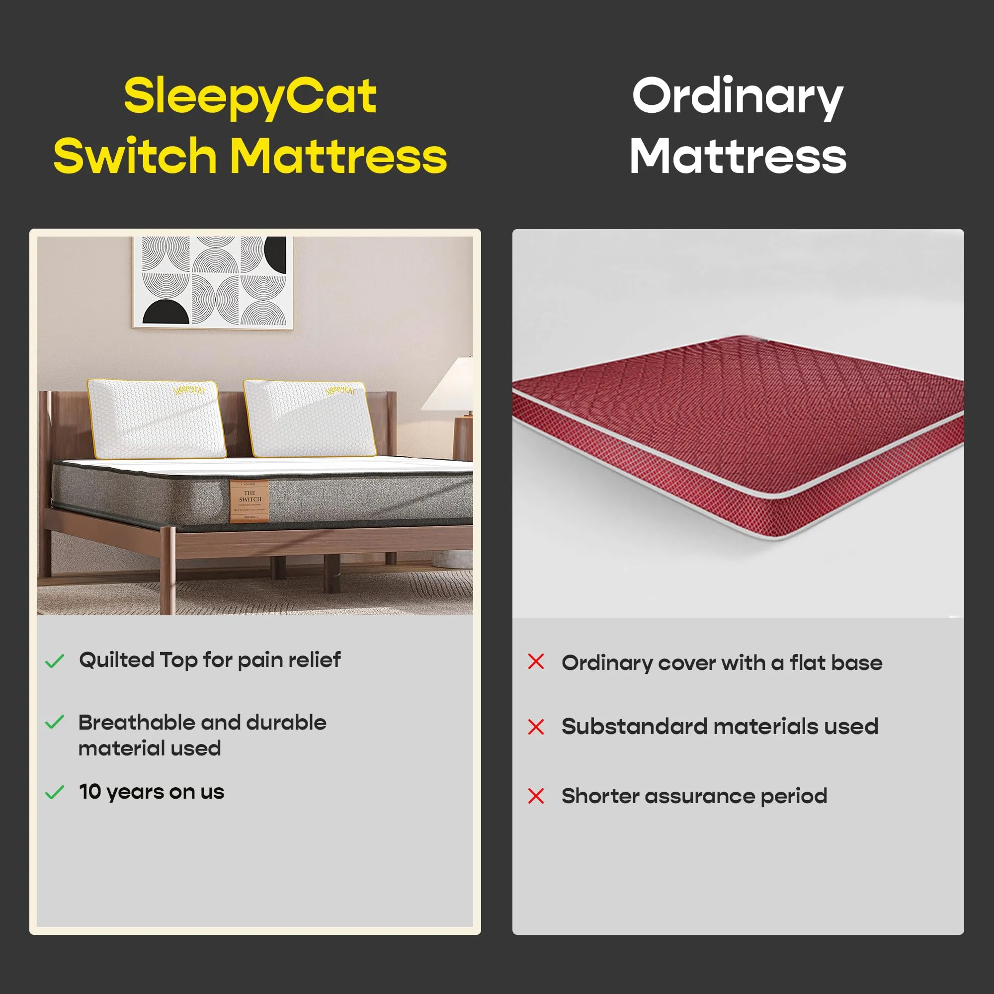 SleepyCat Switch Dual Ortho Mattress | Premium Quilted Fabric with Pain Relief Technology | Reversible Medium Soft & Firm Side | Airy & Breathable with Aeroflow Foam | Queen Size (72x60x5 Inch)