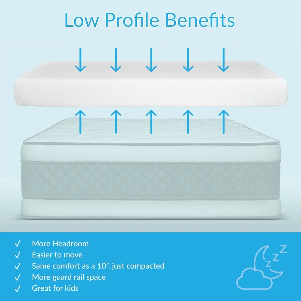 Two Pack 5-Inch Twin Memory Foam Mattress