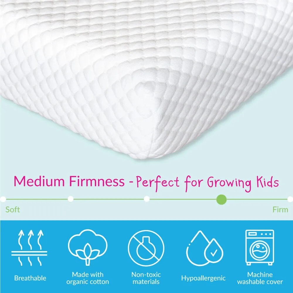 Two Pack 5-Inch Twin Memory Foam Mattress